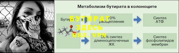 ПСИЛОЦИБИНОВЫЕ ГРИБЫ Горнозаводск